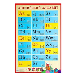 Английский алфавит с транскрипцией. Наглядное пособие для школы (Большой формат)