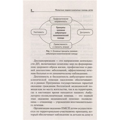 Уценка. Наталья Соколова: Первичная медико-санитарная помощь детям. Профессиональя переподготовка. Учебное пособие