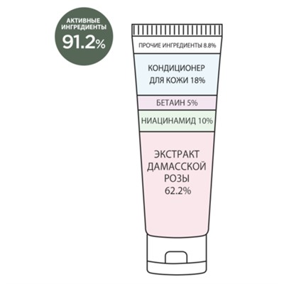 Derma Factory Крем-дезодорант с 10% ниацинамидом - Niacinamide 10% deo cream, 50г