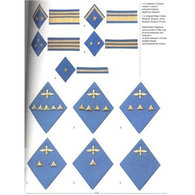 Уценка. Униформа российского военного воздушного флота Том II Часть 2 (1955-2004)