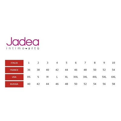 трусы JADEA 6960