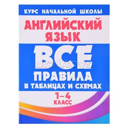 Все правила в таблицах и схемах. Английский язык 1-4 класс