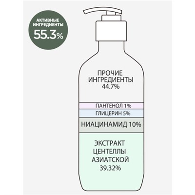 Derma Factory Гель для душа успокаивающий с ниацинамидом - Niacinamide 10% body wash, 300мл