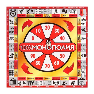 Экономическая настольная игра "100%Монополия"