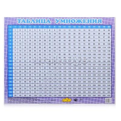 Таблица. Таблица умножения, перекрестная до 20. Мал.Форм.