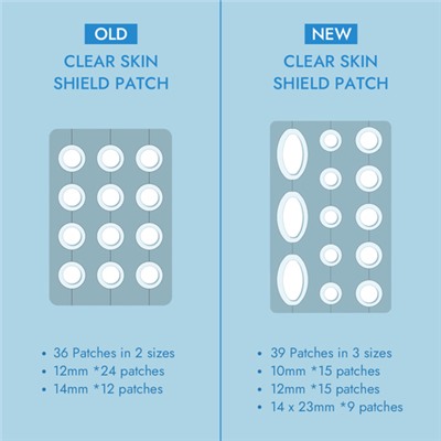 By Wishtrend Патчи противовоспалительные от прыщей - Clear skin shield patch, 39шт