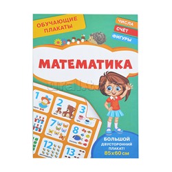 Обучающие плакаты. Математика