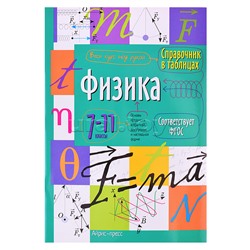 Справочник в таблицах. Физика. 7-11 класс