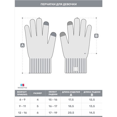 Перчатки 15з17224 молоко